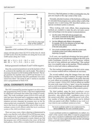 Cnc programming handbook - Peter Schmid