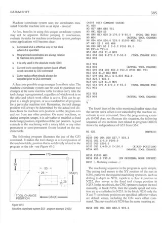 Cnc programming handbook - Peter Schmid