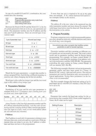 Cnc programming handbook - Peter Schmid