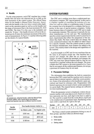 Cnc programming handbook - Peter Schmid