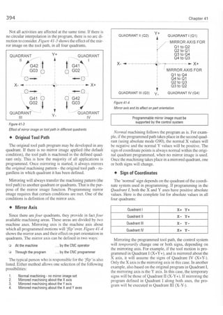 Cnc programming handbook - Peter Schmid