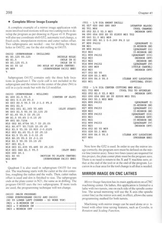 Cnc programming handbook - Peter Schmid