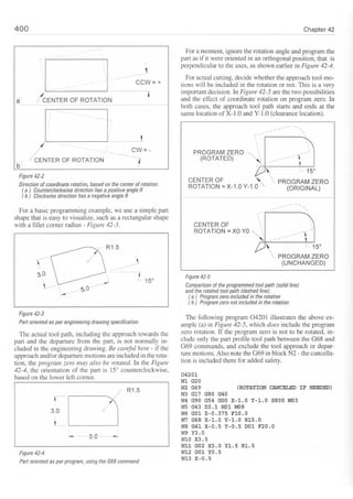 Cnc programming handbook - Peter Schmid