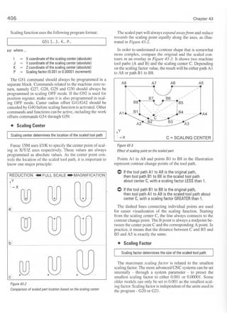 Cnc programming handbook - Peter Schmid