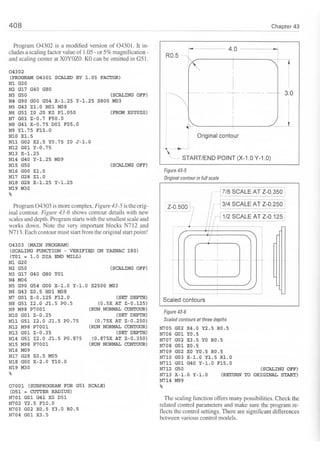 Cnc programming handbook - Peter Schmid