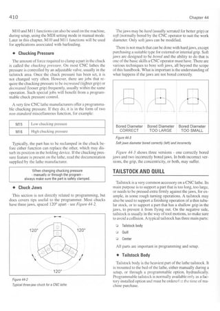 Cnc programming handbook - Peter Schmid