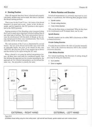 Cnc programming handbook - Peter Schmid