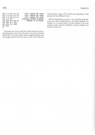 Cnc programming handbook - Peter Schmid