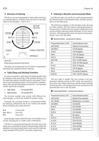 Cnc programming handbook - Peter Schmid