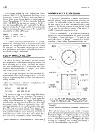Cnc programming handbook - Peter Schmid