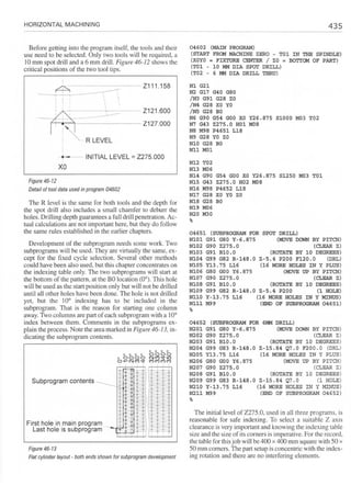 Cnc programming handbook - Peter Schmid