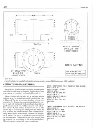 Cnc programming handbook - Peter Schmid