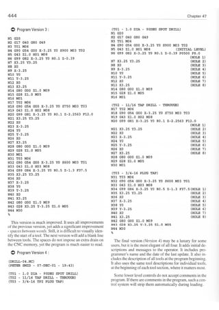 Cnc programming handbook - Peter Schmid
