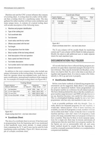 Cnc programming handbook - Peter Schmid