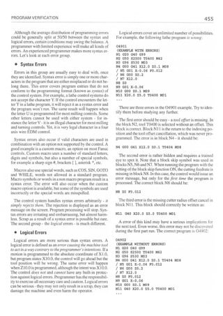Cnc programming handbook - Peter Schmid