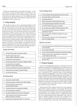 Cnc programming handbook - Peter Schmid