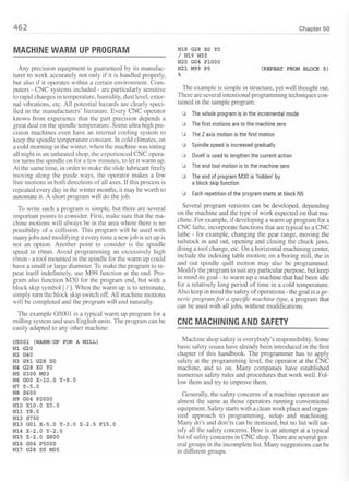 Cnc programming handbook - Peter Schmid