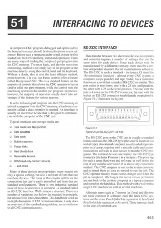 Cnc programming handbook - Peter Schmid