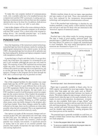 Cnc programming handbook - Peter Schmid