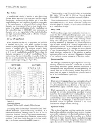 Cnc programming handbook - Peter Schmid