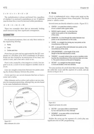 Cnc programming handbook - Peter Schmid