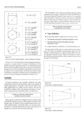 Cnc programming handbook - Peter Schmid