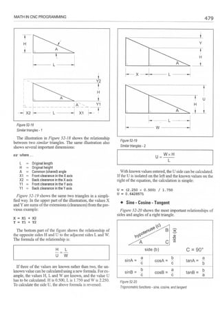 Cnc programming handbook - Peter Schmid