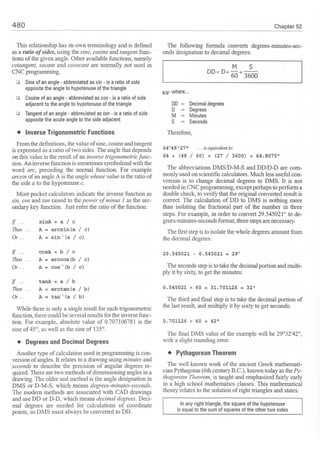 Cnc programming handbook - Peter Schmid