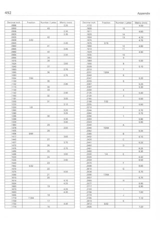 Cnc programming handbook - Peter Schmid
