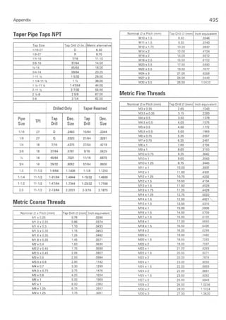 Cnc programming handbook - Peter Schmid