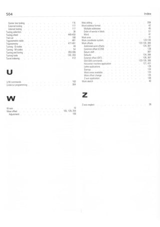 Cnc programming handbook - Peter Schmid