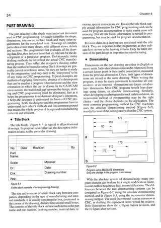 Cnc programming handbook - Peter Schmid