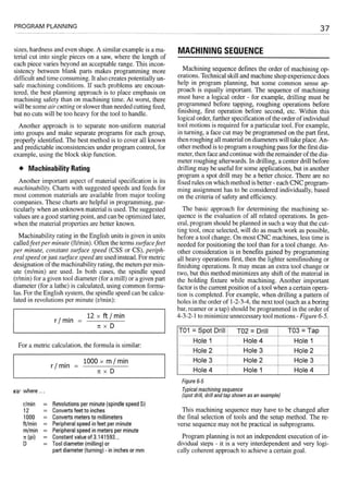 Cnc programming handbook - Peter Schmid