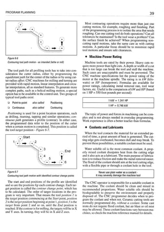 Cnc programming handbook - Peter Schmid