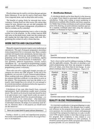 Cnc programming handbook - Peter Schmid