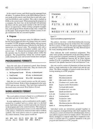Cnc programming handbook - Peter Schmid