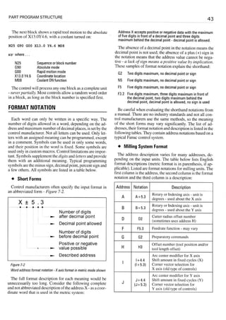 Cnc programming handbook - Peter Schmid