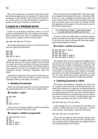 Cnc programming handbook - Peter Schmid