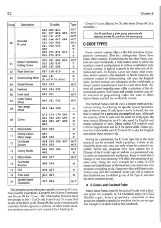 Cnc programming handbook - Peter Schmid