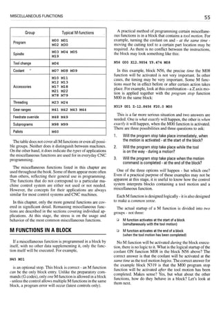 Cnc programming handbook - Peter Schmid