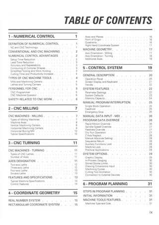Cnc programming handbook - Peter Schmid