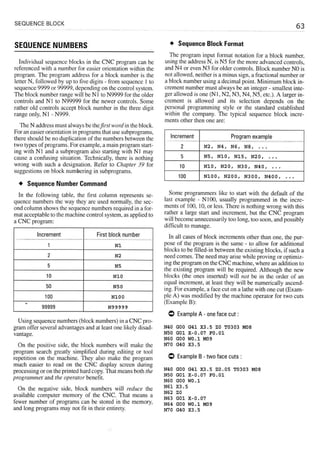 Cnc programming handbook - Peter Schmid