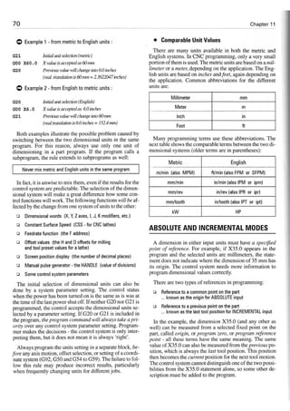 Cnc programming handbook - Peter Schmid