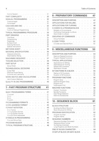 Cnc programming handbook - Peter Schmid