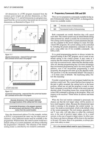 Cnc programming handbook - Peter Schmid