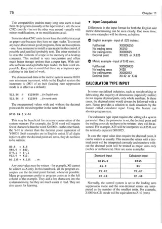 Cnc programming handbook - Peter Schmid