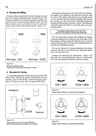 Cnc programming handbook - Peter Schmid