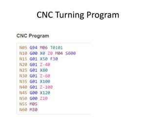 Cnc program writing | PPTX