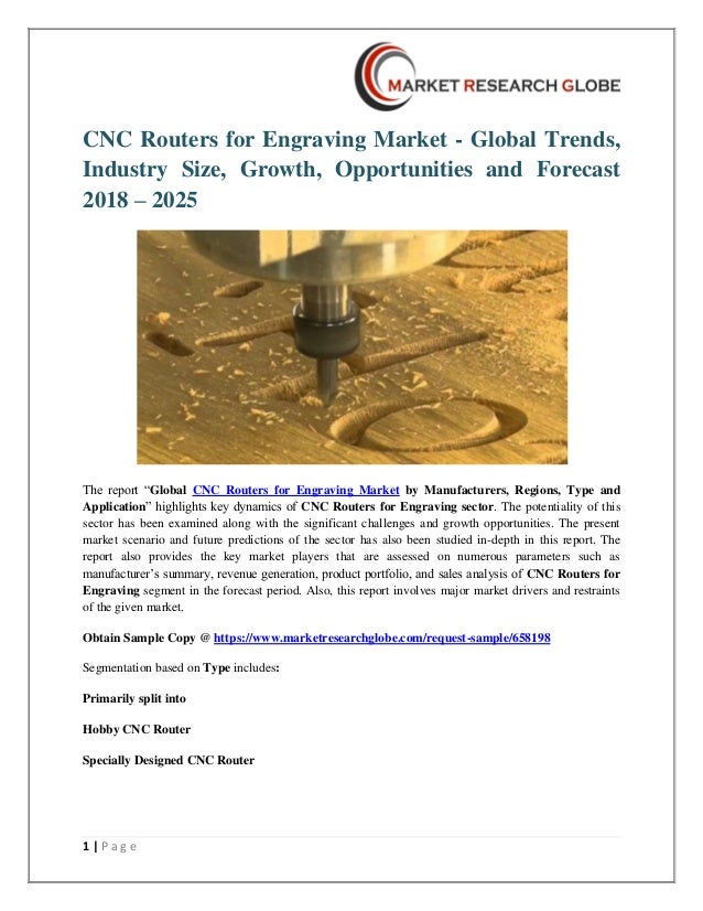 Cnc Routers For Engraving Market Global Trends Industry Size Grow
