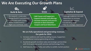 • Do research, create plan
• Design/build IP and platform
• Launch beta with Causes
• Refine model/metrics
• Right-size overhead, costs
• Leverage audience size with
Advertisers to increase
revenues and margins
• Accelerate growth
• Plan for strategic expansion
We Are Executing Our Growth Plans
Build & Beta
•Add Causes and Supporters
•Expand channels and offerings
•Increase revenues and sources
•Activate In-Store Donation
Coupon and local Advertisers
Grow Capitalize & Expand
1. Increase audience and reach by adding Causes, Supporters
and additional revenue generating services
2. Accelerate growth via direct sales and strategic partnerships
with third-party non-profit services and technology firms.
3. Add features, functionality and utility to solidify market position
We are fully operational and generating revenues.
Our goals for 2016:
 